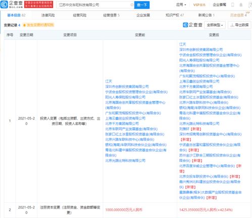 關聯公司投資中交車旺，布局基礎電信業務新藍圖